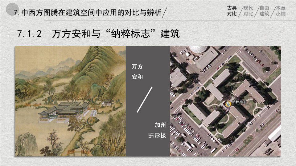 中西方图腾在建筑空间中应用的对比与辨析