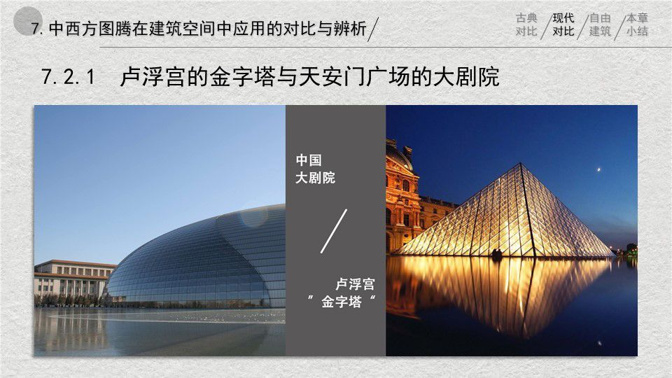 中西方图腾在建筑空间中应用的对比与辨析